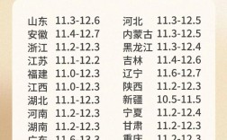 肉牛七八月售价多少？影响价格因素有哪些？