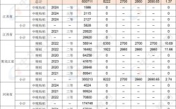 黑龙江稻谷2025价格会涨还是跌？