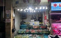 黄沙水产批发市场价格今日行情如何？