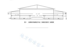 肉牛标准化养殖技术方案具体如何实施？