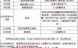 家禽规模养殖技术有哪些关键要点？