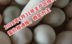 今年兴化鸭蛋价格怎么样？