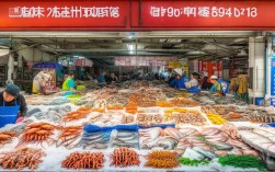 山东水产批发市场在哪里，山东水产批发市场在哪里啊