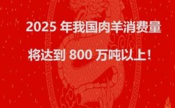 2025年肉羊价格会涨还是跌？