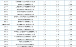 2025年糯稻价格行情会涨还是会跌？
