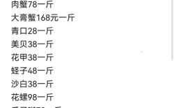 上海海鲜价格行情近期有何变化？