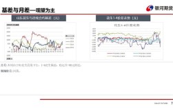 2025年花生价格会涨还是跌？