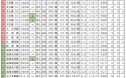 2025年辣椒价格会涨还是会跌？