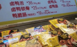 2025芜湖鹅肉价格会涨还是跌？