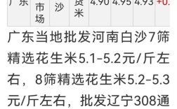 2025年4月花生价格会涨还是跌？