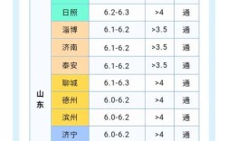 2025兔子价格行情会涨还是跌？