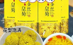 哪些菊花能吃？常见食用菊品种有哪些？