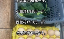 新疆今日鸡蛋价格具体多少钱一斤？