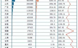 2025年黄豆最新价格会是多少？