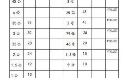 2025沈阳螃蟹价格会涨还是跌？
