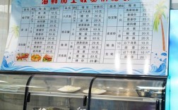 凌家塘海鲜今日批发价多少？