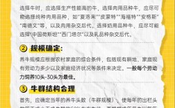 沙牛养殖技术视频教程怎么学？