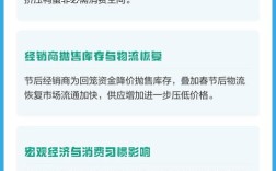 2025年鸭蛋价格会涨还是跌？