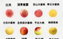 纯甜桃子品种有哪些？