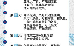 水产病害防控技术如何有效应用？