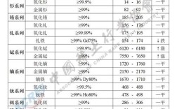 2025年土元市场价格会受哪些因素影响？养殖户该如何应对市场波动风险？