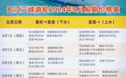 舟山水产城价格贵不贵？