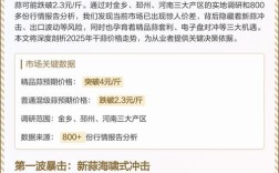2025年大蒜价格会涨还是跌？哪些因素将主导市场走向？种植户和消费者该如何应对？