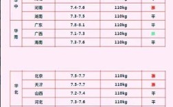 2025年河南猪价会涨还是跌？