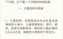 三十种食用菌栽培技术，哪种最适合新手？