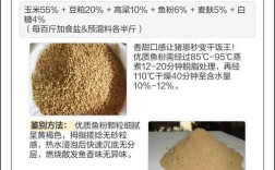 养猪技术大全及饲料配方，如何高效实用？