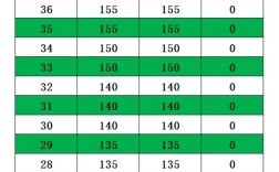 甘肃鸡蛋价格现在多少钱一斤？