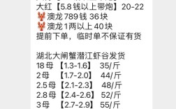 2025大连海蟹价格会涨还是跌？