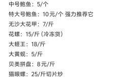 福州实时海鲜价格查询