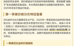 2025花生价格会继续上涨吗？