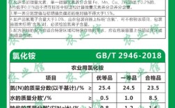 EM菌剂价格多少？农业用EM菌价格是多少？