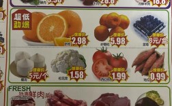 滨州今日六街蔬菜价格咋样？