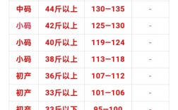 鸡蛋价格查询网站有哪些？