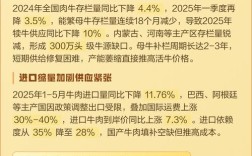 2025内蒙古母牛价格多少钱一头？