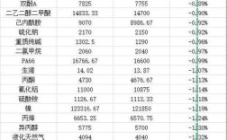 青蛙2025价格走势如何？