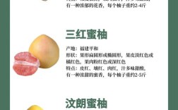 常见柚子品种有哪些？