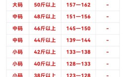 今日甘肃临夏鸡蛋价格多少？