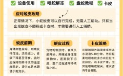 养蛇技术哪里学？