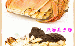 河蟹价格最新行情如何？