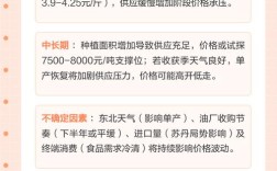 2025南阳花生价格会涨还是跌？