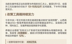 2025毛猪价格行情会涨还是跌？