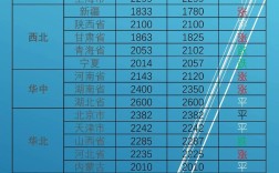 洋县玉米价格现在多少钱一斤？