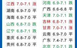 2025年猪价会涨还是跌？行情如何走？