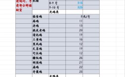 2025年乳鸽价格行情会涨还是跌？