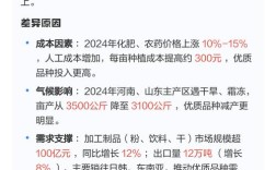 2025河北山药价格会涨还是跌？