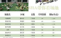 2025年皮草价格会涨还是跌？